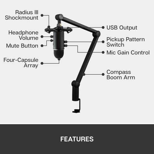 Yeticaster Professional Broadcast Bundle (Blackout)