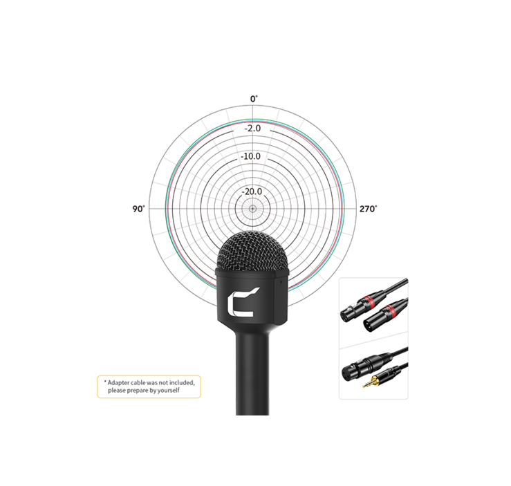 Comica Hrm-c microphone reporters/interviews